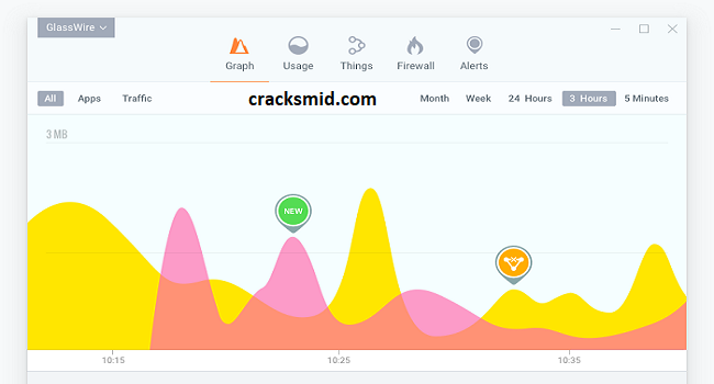 GlassWire Crack