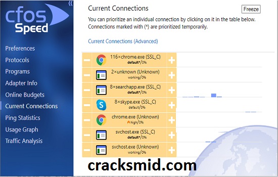 cFosSpeed Crack (2)